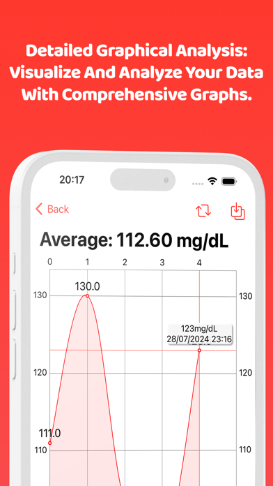 Cuspart: Blood Glucose Screenshot