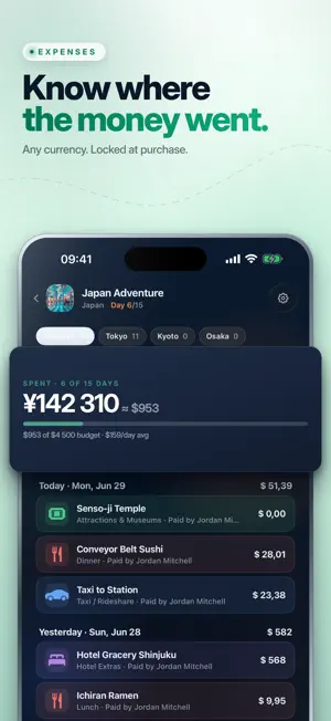 Navsy - Travel Planner screenshot 2