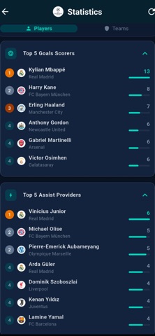 FootPrems screenshot