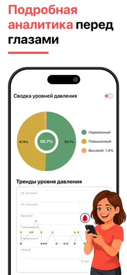 Скриншот Press: Дневник давления на iPhone 4