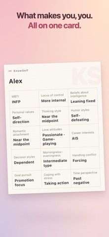 KnowSelf: Personality & Mood Screenshot 2 of 8