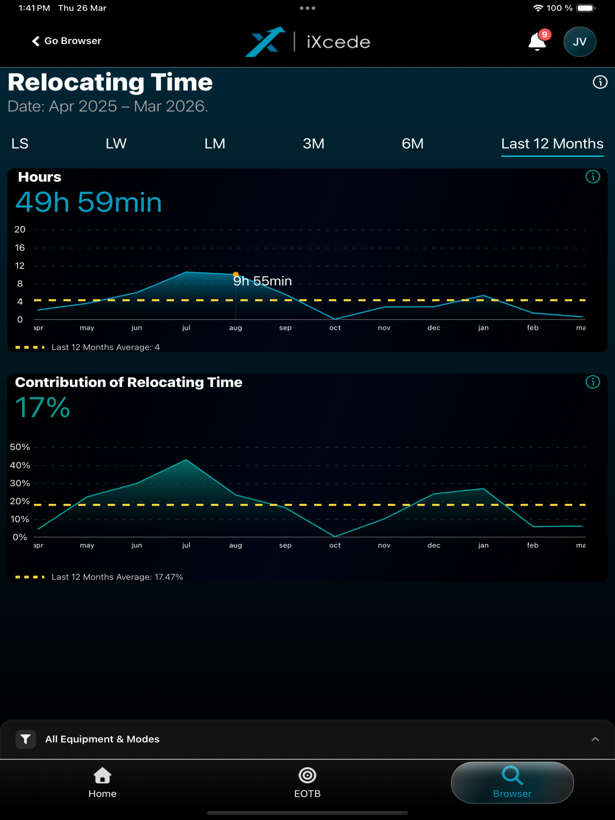 iXcede screenshot 16