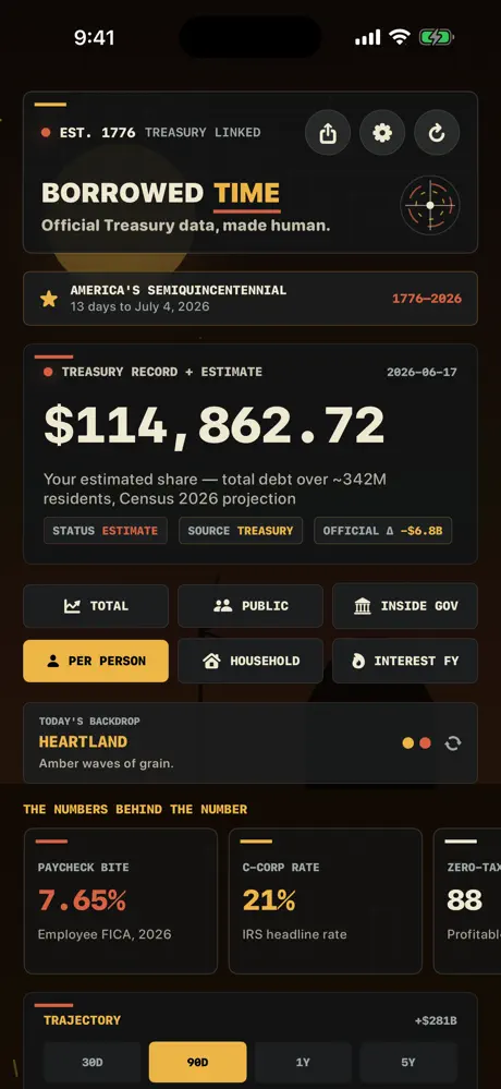 Borrowed Time screenshot 4