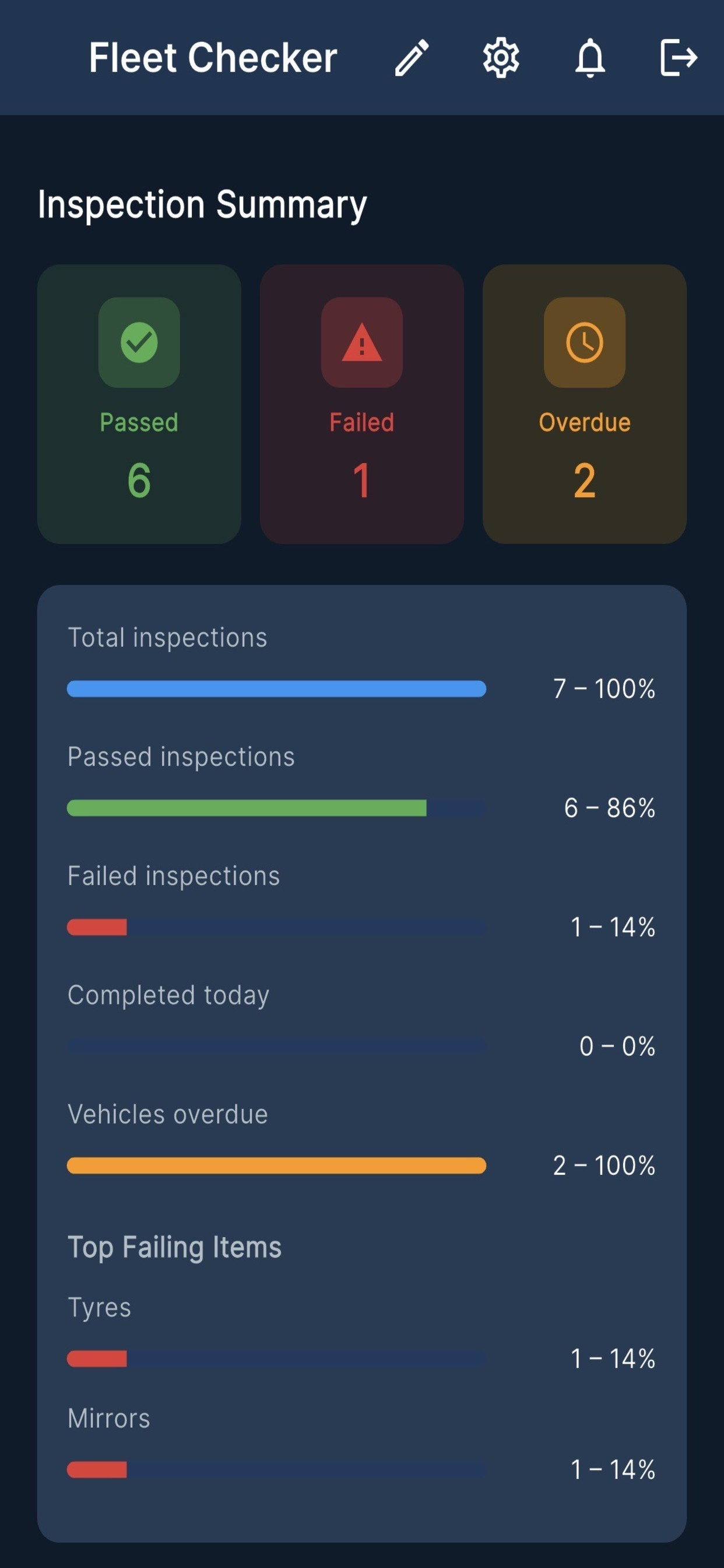 Fleet Checker screenshot 3