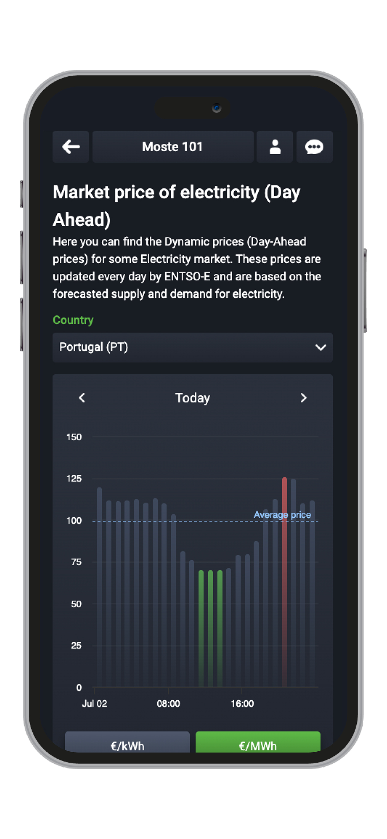 Smart Grid Connect