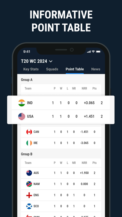 CricLive :Live Score Live line Screenshot