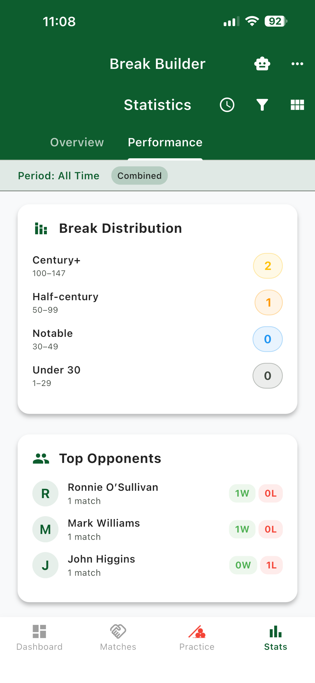 BreakBuilder