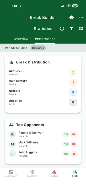 BreakBuilder screenshot 3