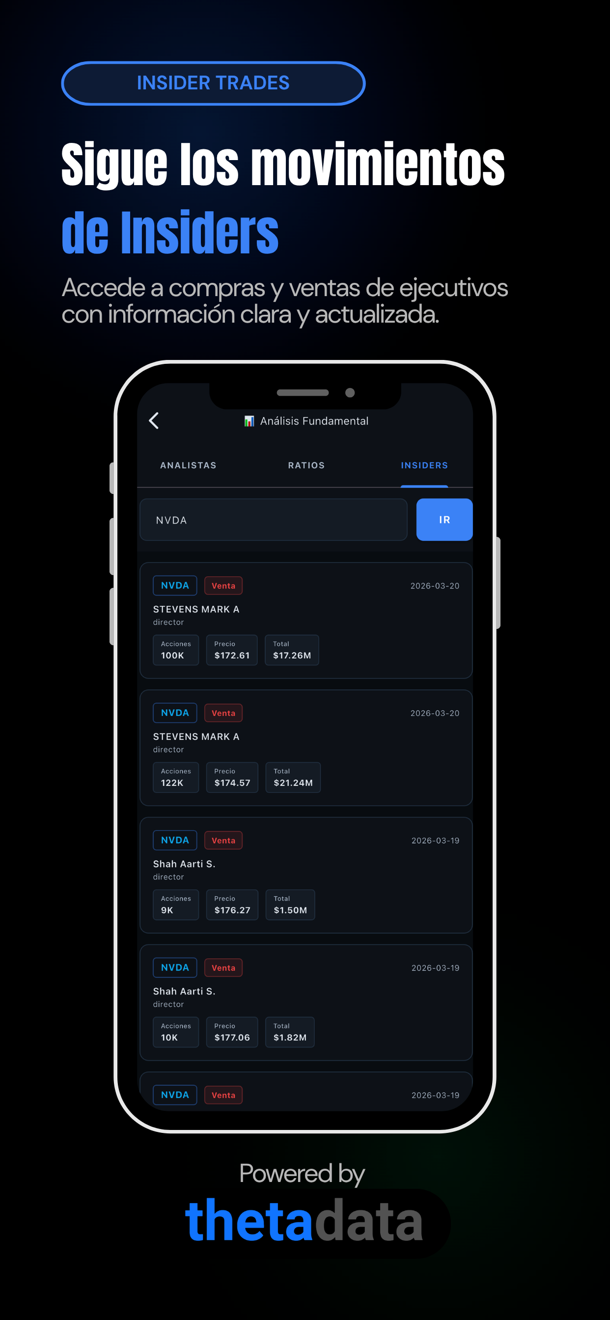 GEXfocus – Market Flow