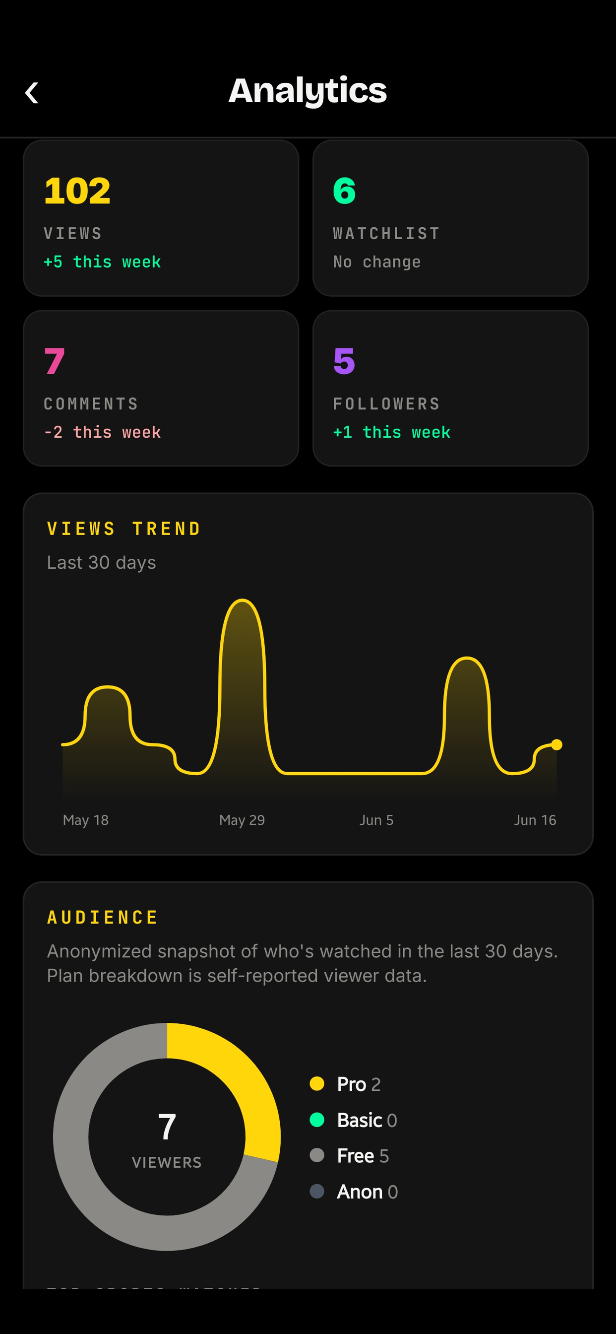 OnlyRawCards screenshot 3