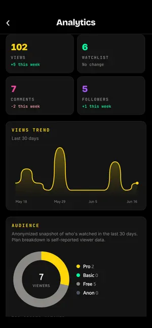 OnlyRawCards screenshot 3
