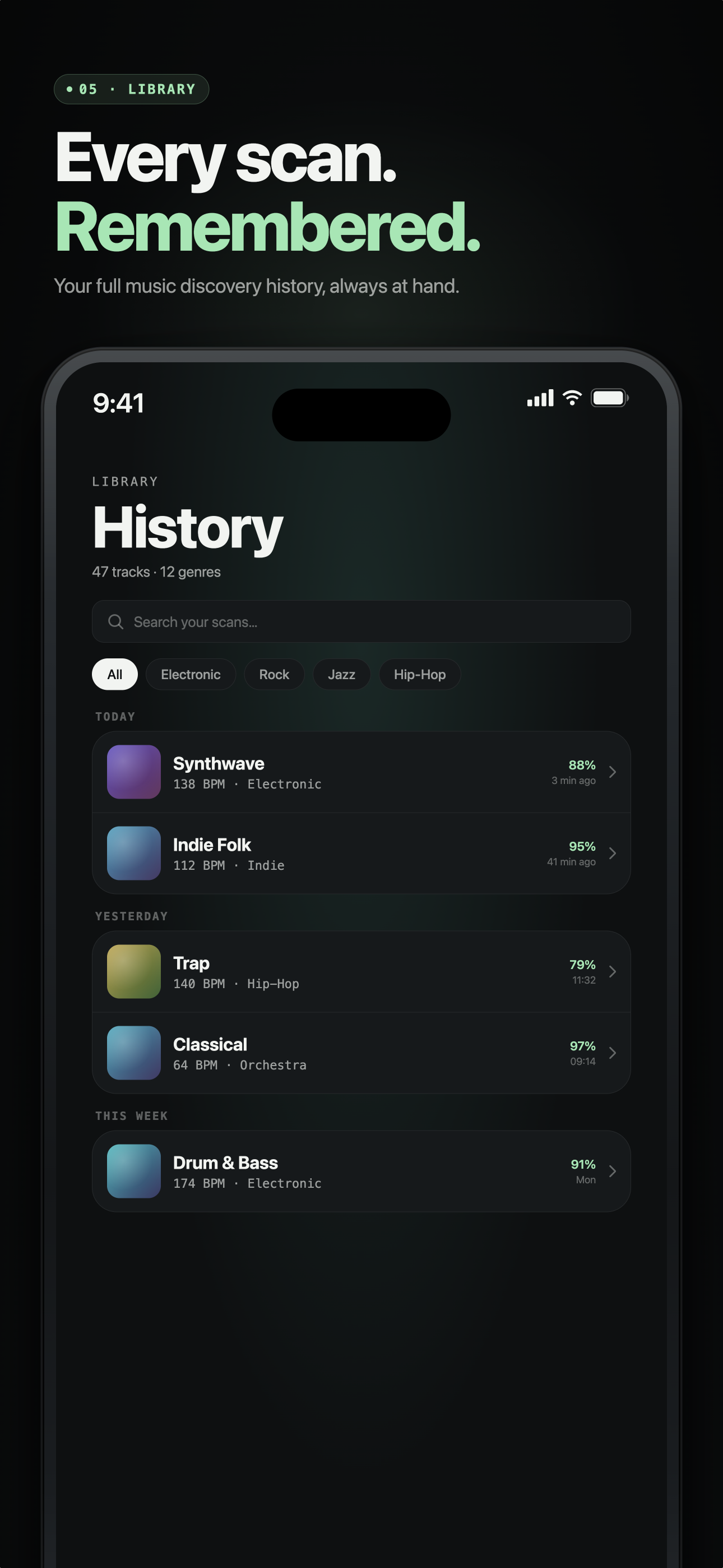 Genre AI: Music Detector ID