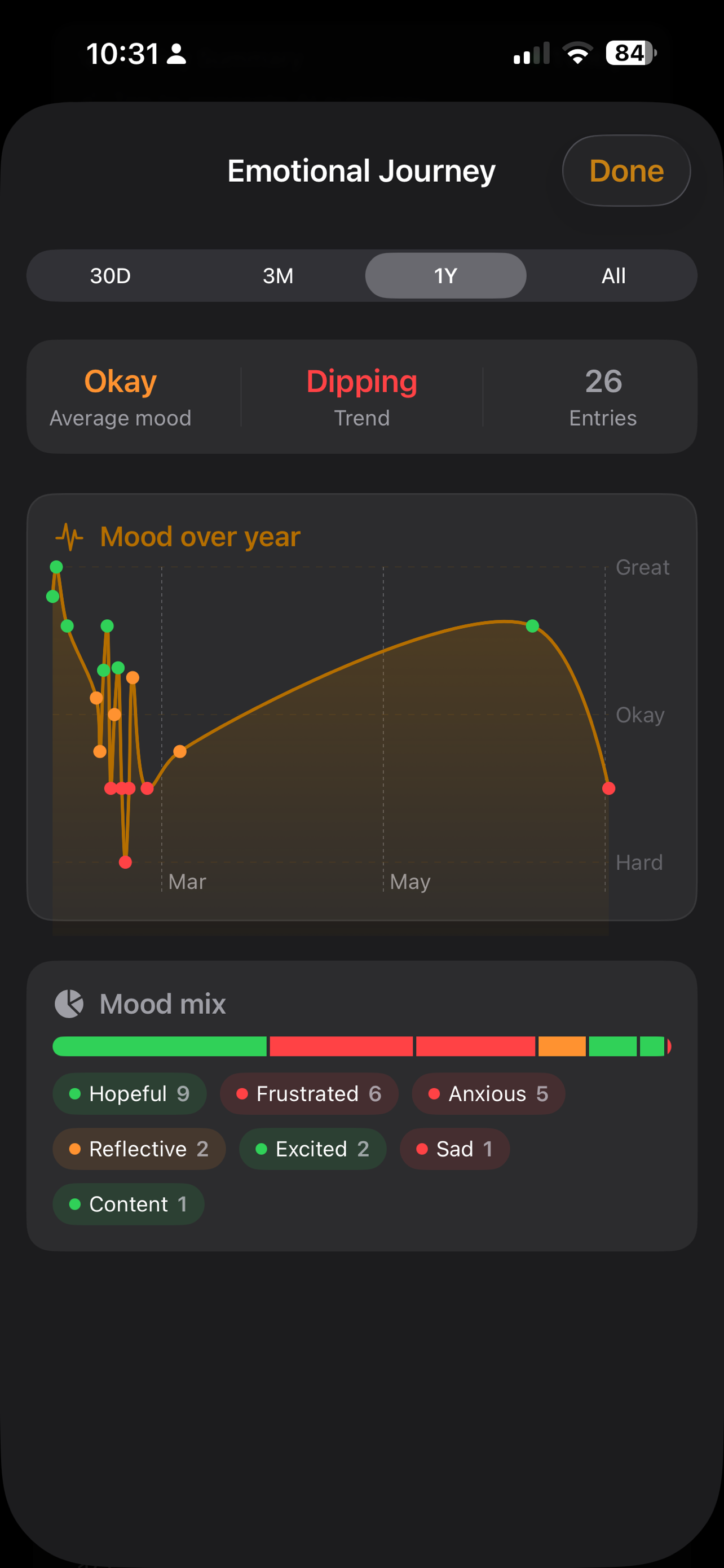 Afterword - voice journaling screenshot 5
