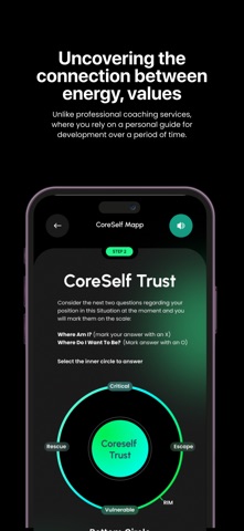CoreselfMap App screenshot