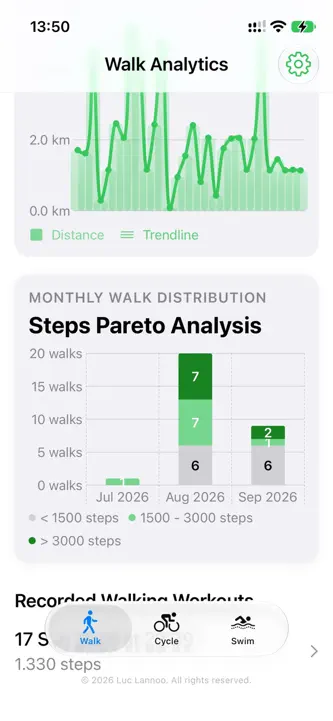 Workout Metrics screenshot 3