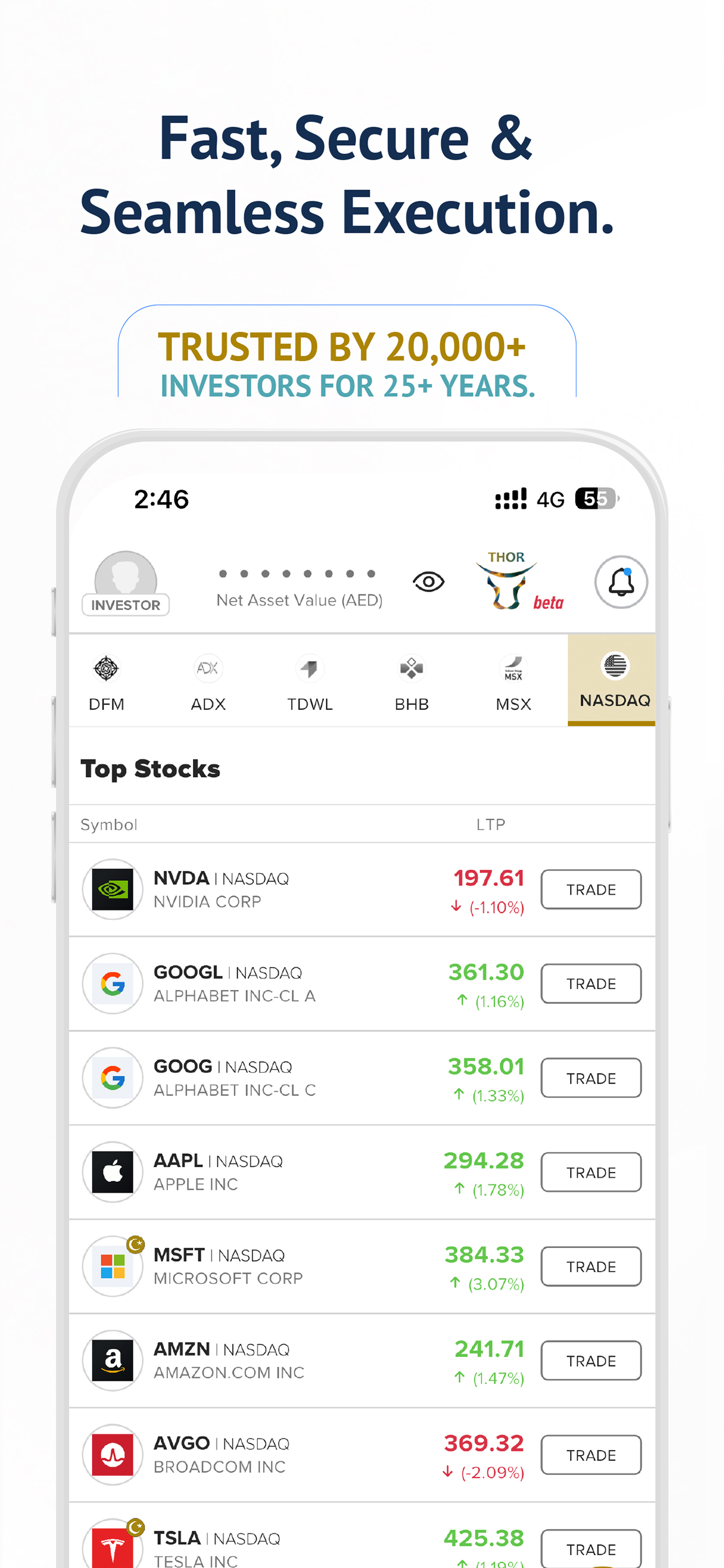 AlRamz Invest in US-UAE Shares screenshot 6
