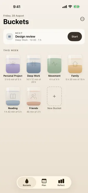 Buckets: Time Blocking Planner screenshot 1