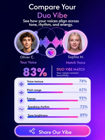 Echo: AI Voice Changer & Twin iPad screenshot