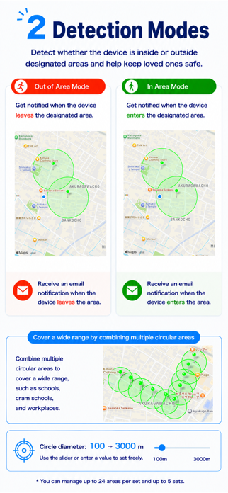 Watch across email Screenshot 4 of 6