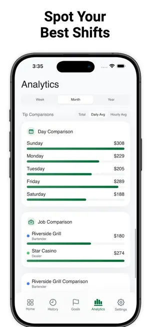 TipStream: Tip Tracker screenshot 4