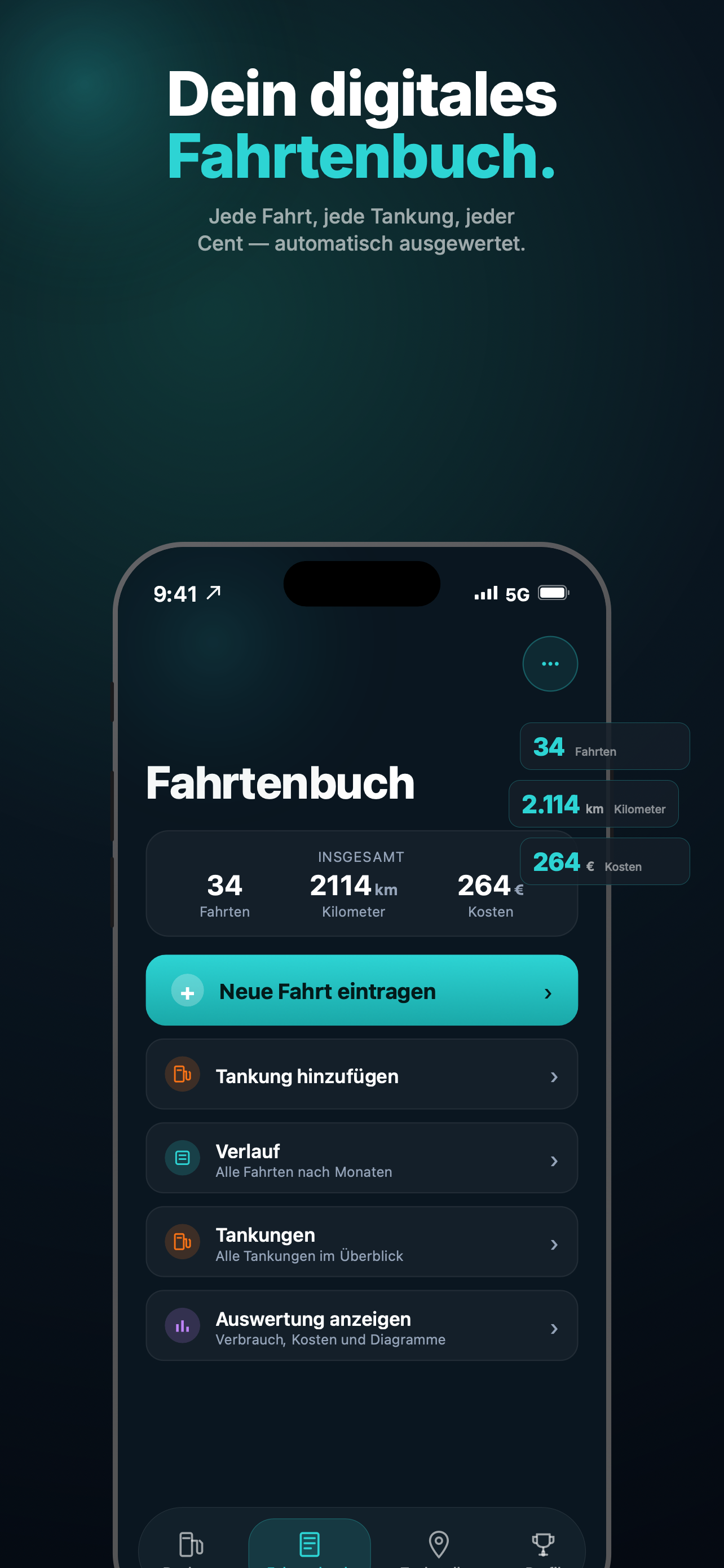 Spritrechner Pro