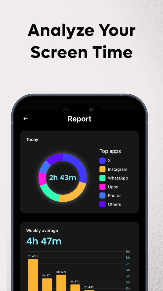 #5. Screen Time Control・ (iOS) 由: Maxim Backevich