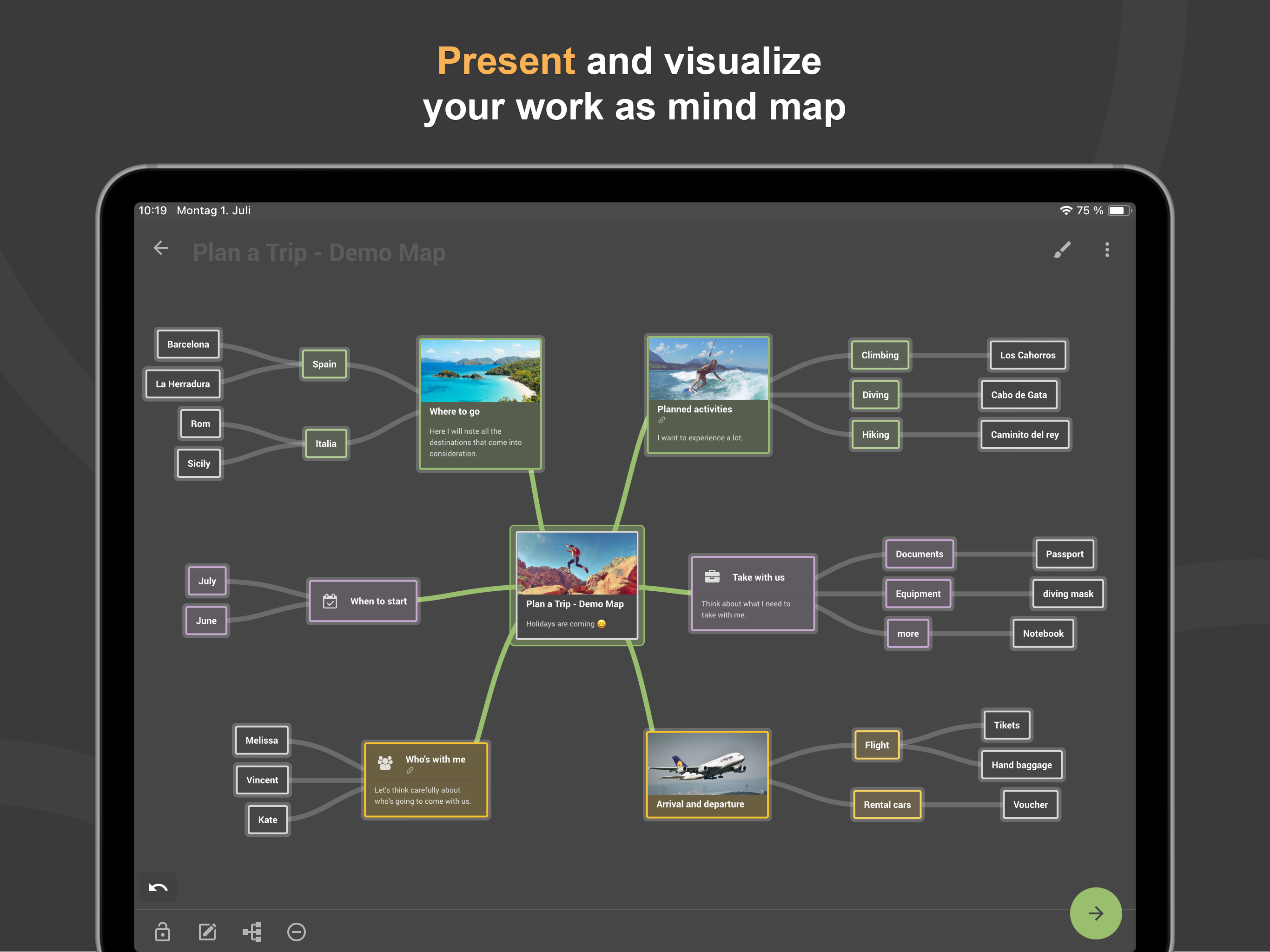 Mindz - Mind Mapping - Pro