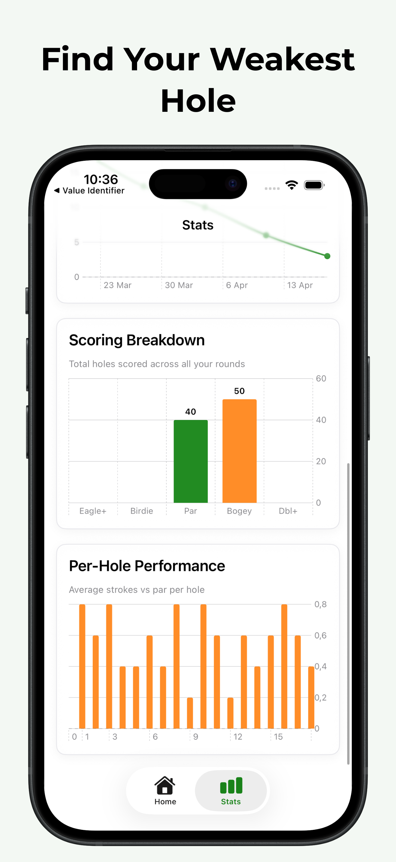 Golf Scorecard App screenshot 6