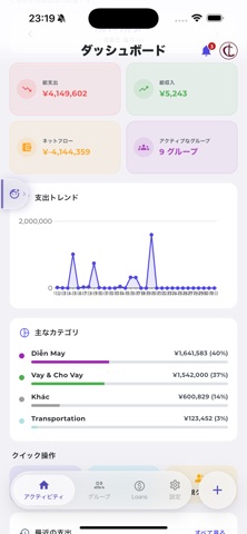 iClust - AI割り勘と家計簿 のスクリーンショット