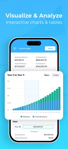 Investing Calculator iPhone screenshot