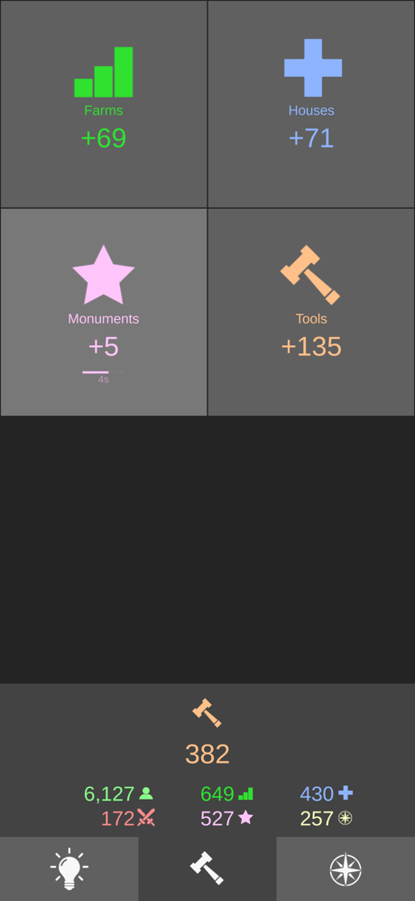 Ethos Idle screenshot 5