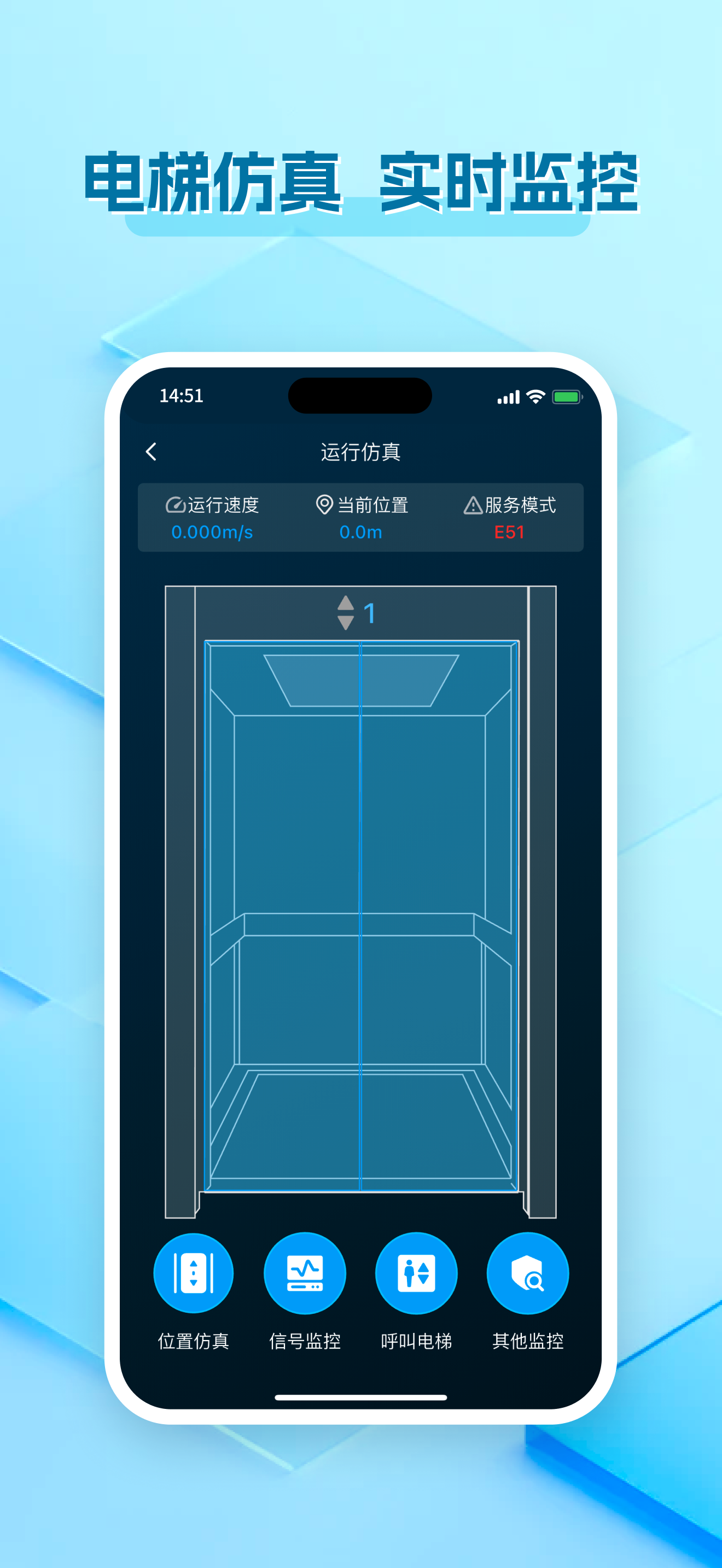 ElevatorBrain