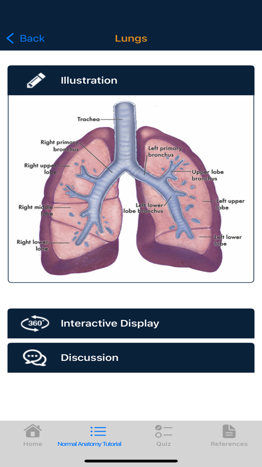 #3. CTisus Chest Atlas 3D CRT (iOS) Podle: Elliot Fishman