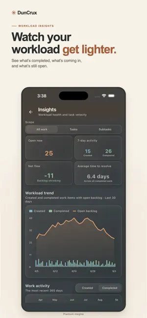 DunCrux: Smart Task Manager screenshot 3