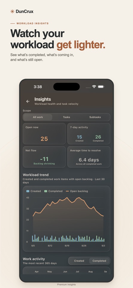 DunCrux: Smart Task Manager screenshot 3