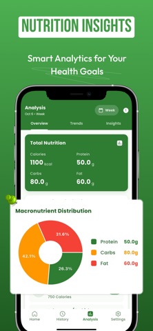 Calorie Tracker: Food Scanner screenshot