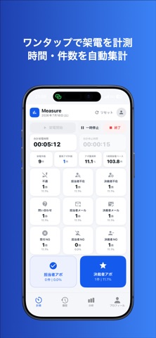 Measure. - 架電計測 - screenshot