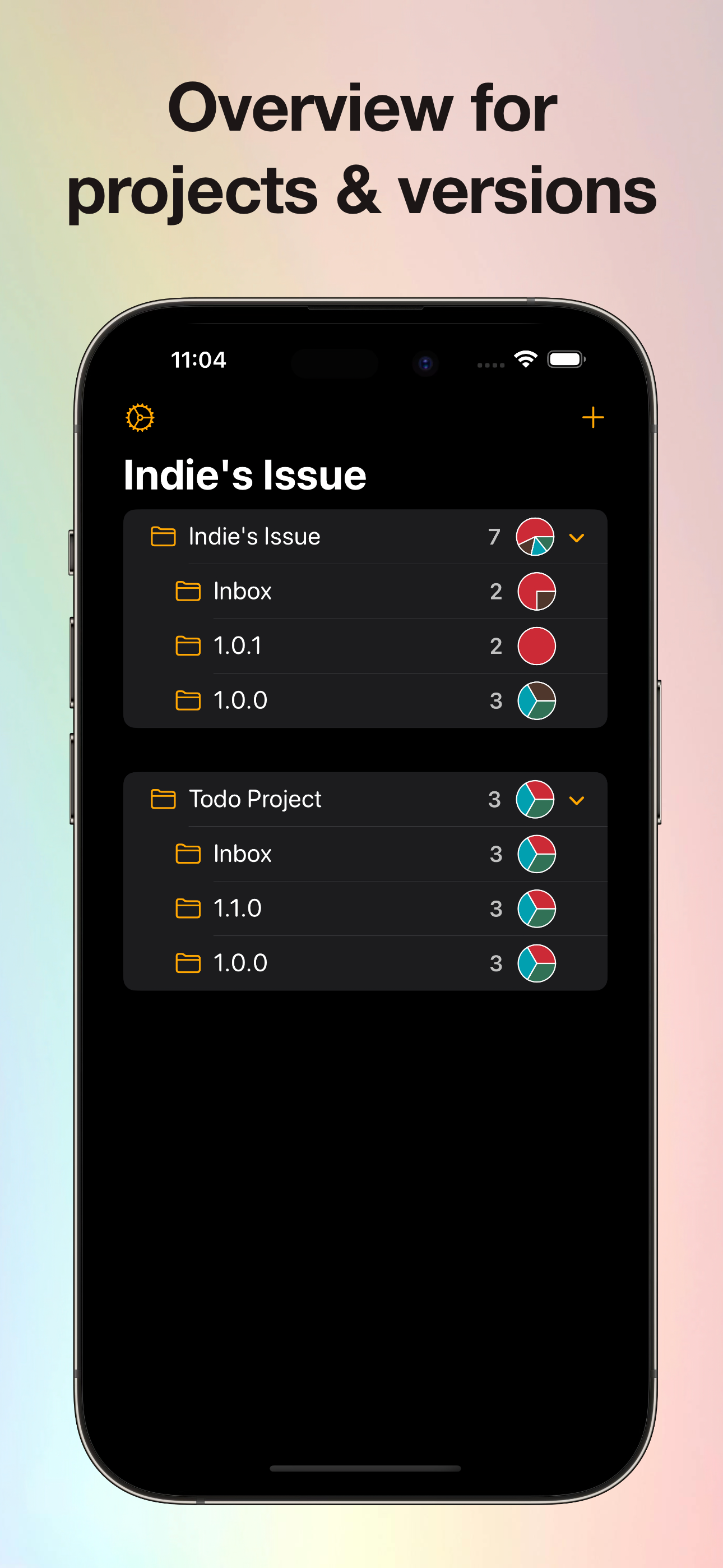 Indie's Issue