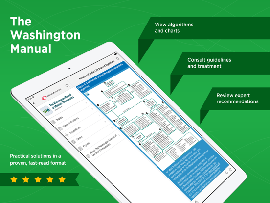 Screenshot #4 pour The Washington Manual