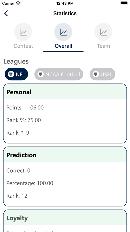 #5. Call It Football (iOS) 由: InGameSports