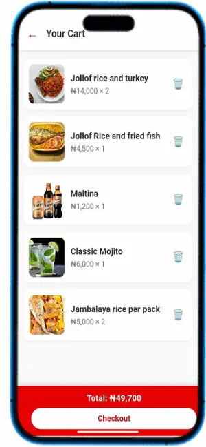 MZC Food screenshot 2