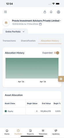 Pravia Screenshot 3 of 4