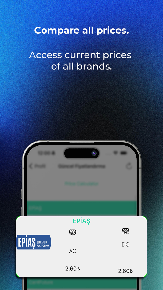 #3. Car4Future: Smart City (iOS) By: Future Tech Works