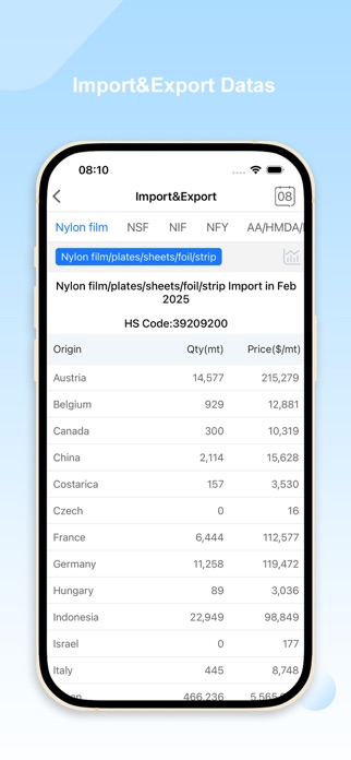 CCFGroup2 Screenshot 5 of 6