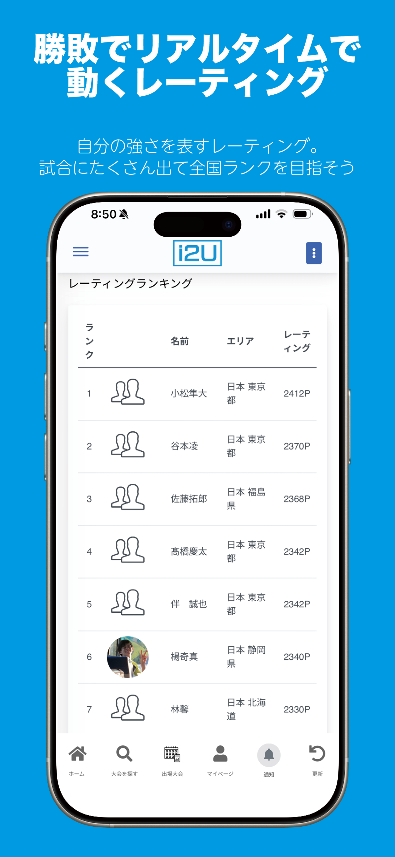 i2U screenshot 5