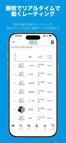 i2U screenshot