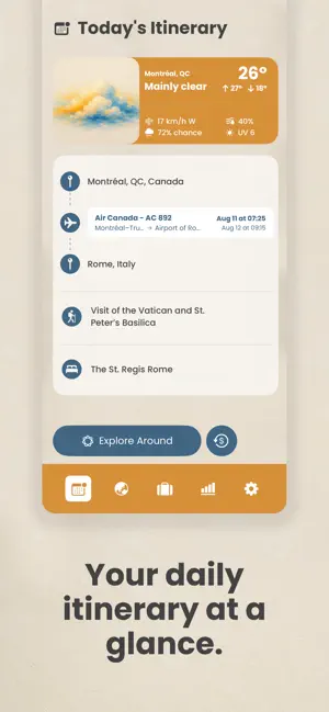 Yara - Travel Itinerary screenshot 4