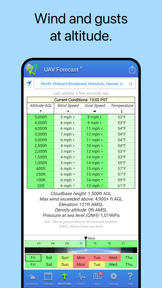 UAV Forecast screenshot