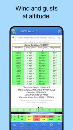 UAV Forecast screenshot 3