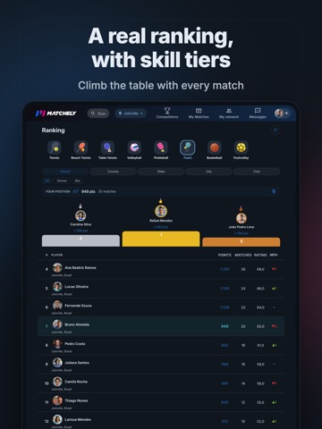 Matchely Screenshot 5